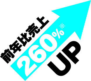 前年比売上260%UP